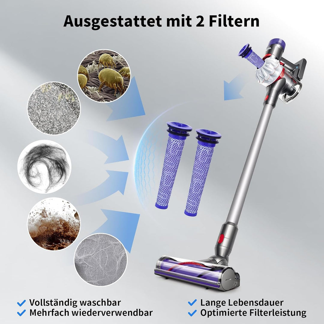 Akku für Dyson V6, Ersatzakku für Dyson V6 Staubsaugern (mit 2 Filter) | Ersatz für Dyson V6 Akku, E