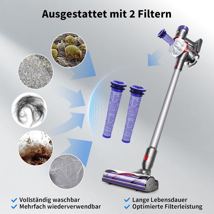 Akku für Dyson V6, Ersatzakku für Dyson V6 Staubsaugern (mit 2 Filter) | Ersatz für Dyson V6 Akku, E