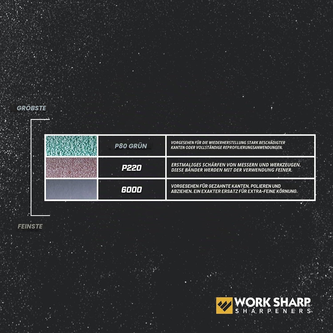 WORK SHARP® WSKTS Belt Kit 80/220 / 6000 - Premium Ersatz Schleifband Set für Knife & Tool Sharpener