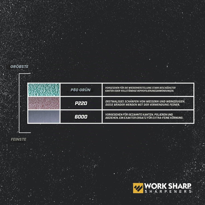 WORK SHARP® WSKTS Belt Kit 80/220 / 6000 - Premium Ersatz Schleifband Set für Knife & Tool Sharpener