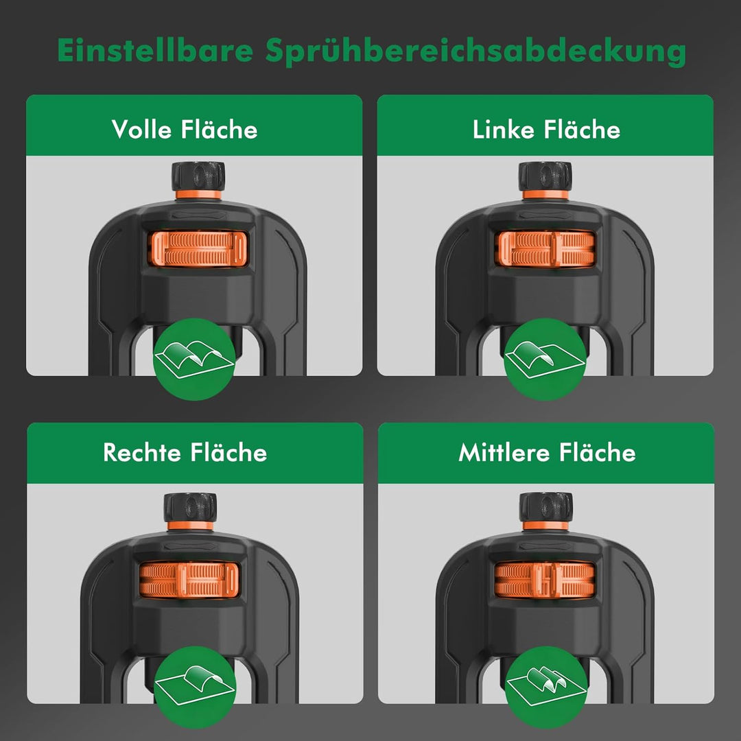 RESTMO Rasensprenger für 4200 m², mit 19 Düsen & Gewichtssockel, Gartensprinkler-System mit Einstell