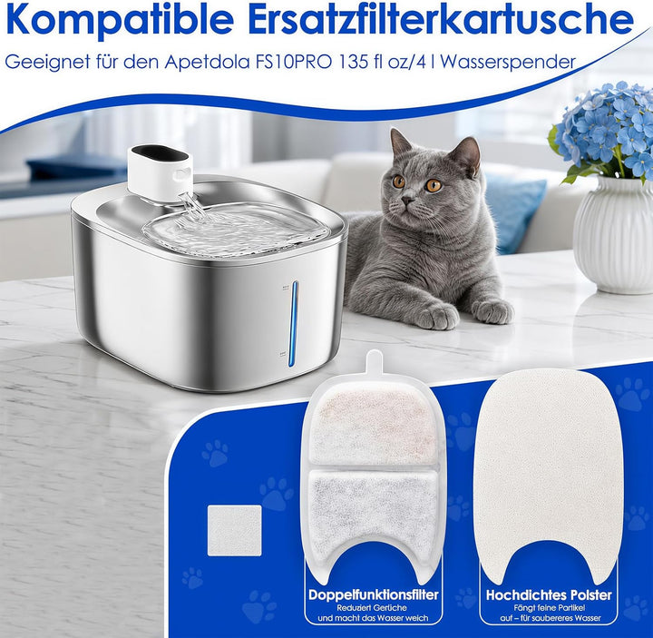36 Stück Katzenbrunnen Filter, Filter für Katzenbrunnen, Katzen Trinkbrunnen Filter 2L / 3.2L / 4L,1