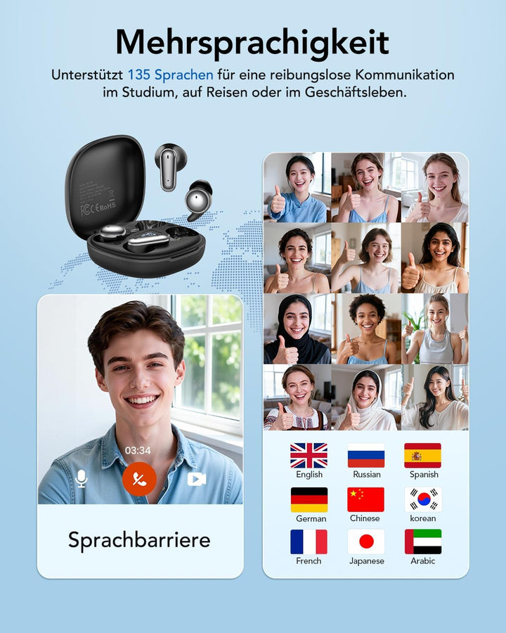 MINISO MS108 AI Übersetzer Kopfhörer in Echtzeit, Zwei Paar Kopfhörer, Übersetzungskopfhörer für 135