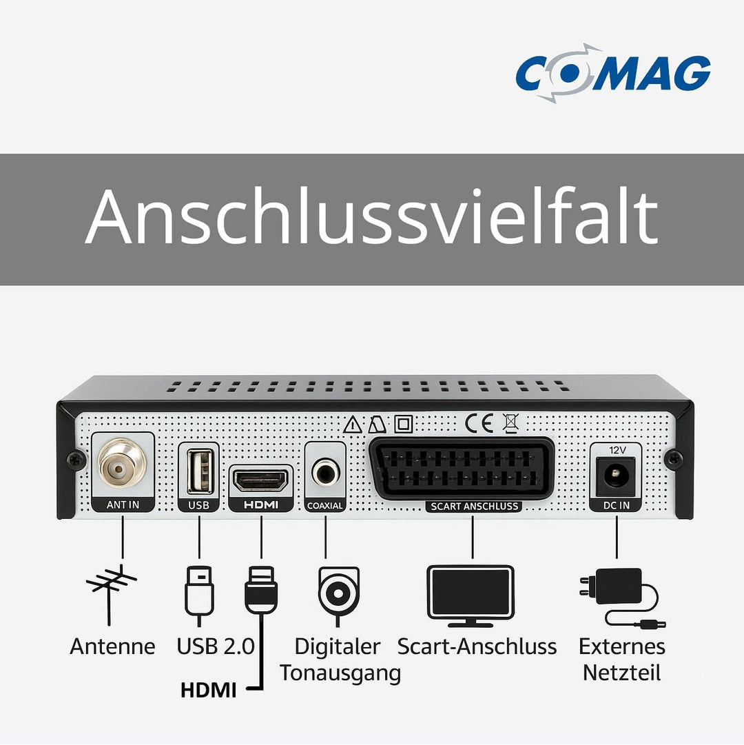 Comag HD45 Digitaler HD Sat Receiver (Full HD, HDTV, DVB-S2, HDMI, SCART, PVR-Ready, USB 2.0) inkl.