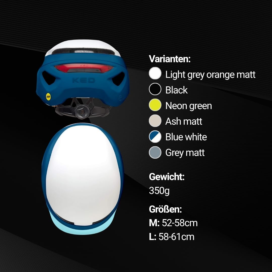 KED Mitro UE-1 Helm Für E-Bike, City & Pendler | Urban Fahrradhelm Mit MIPS, BOA-System & Belüftung