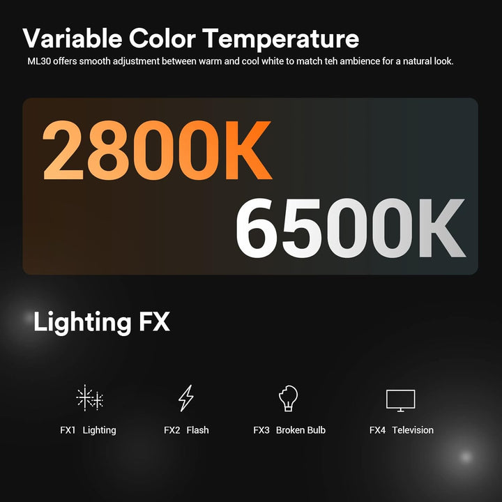 Godox 2*ML30 Kit Tragbare LED Videoleuchte, CRI 96+ TLCI 97+, 45700LUX@0,5m mit Reflektor, 12 Lichte