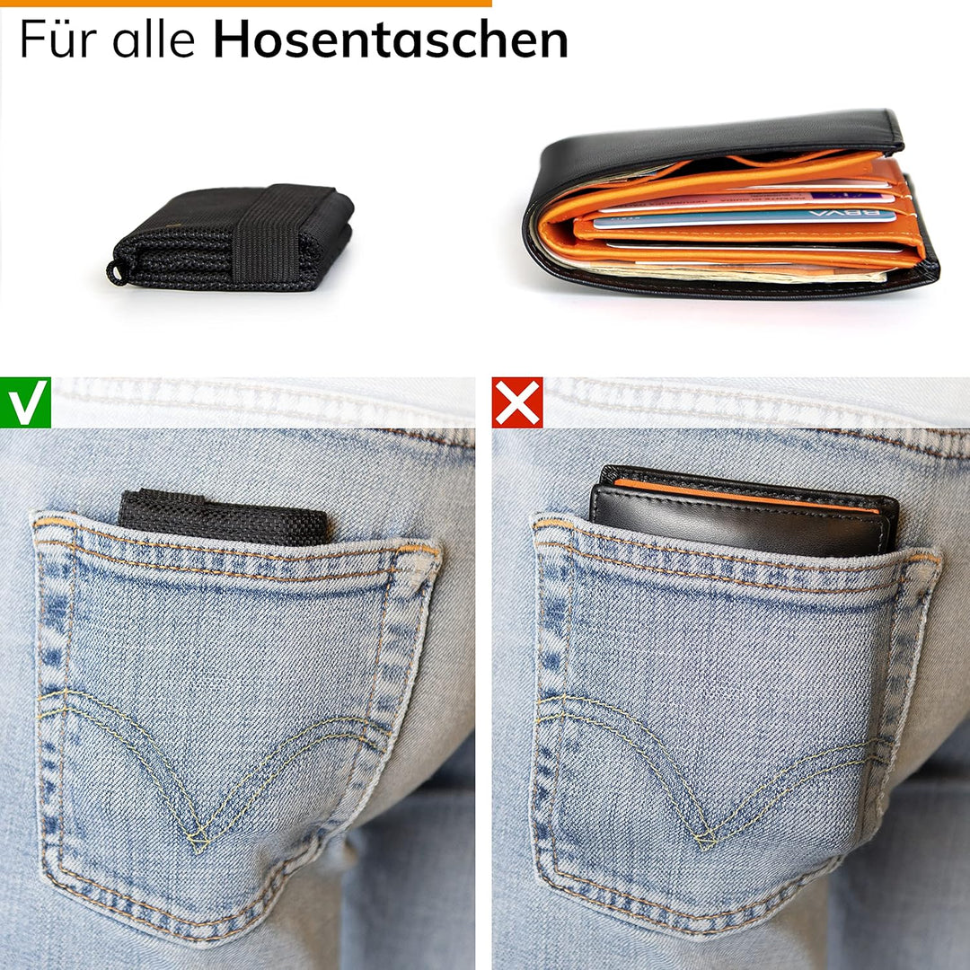 GUGGIARI® Slim Wallet mit RFID Schutz für Kreditkarten-, Bargeld- und Schlüsselhalter - Kartenetui H