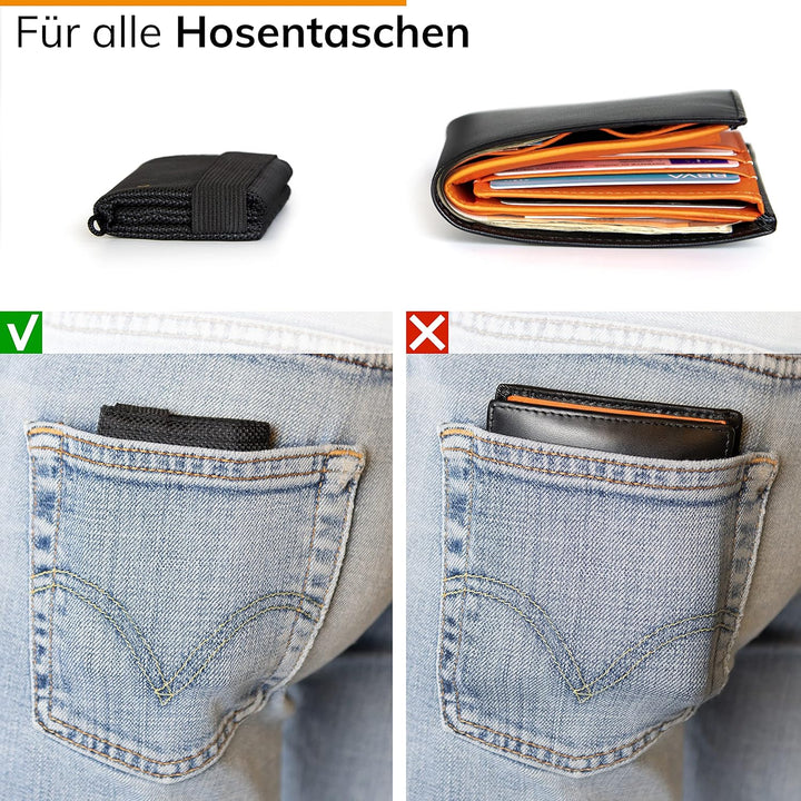 GUGGIARI® Slim Wallet mit RFID Schutz für Kreditkarten-, Bargeld- und Schlüsselhalter - Kartenetui H