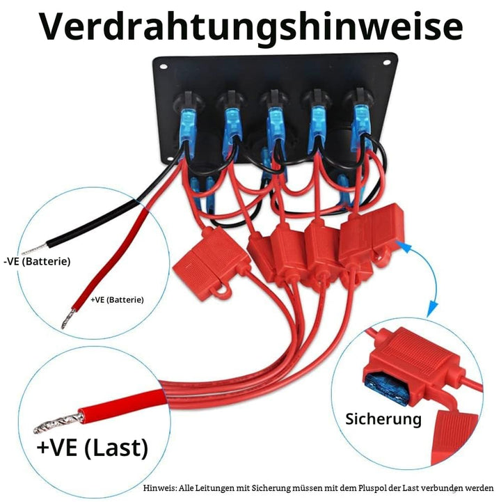 KAOLAI Schalter Panel 12V/24V 4.2A IP65 Wasserdicht Schalter Panel 12V Camper Dual-USB-Ladegerät LED