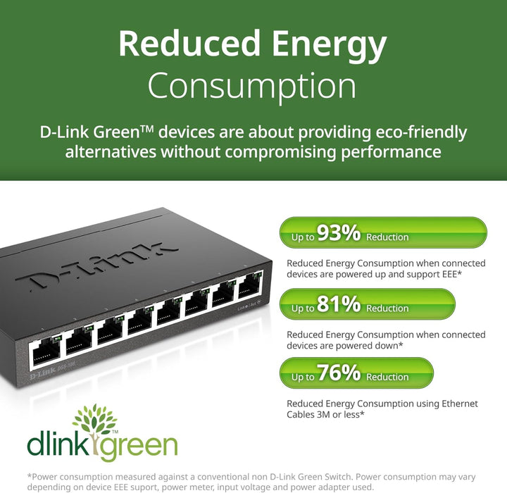 D-Link DGS-108 8-Port Layer2 Gigabit Switch (bis zu 2000 Mbit/s Datenübertragung pro Port, Non-Block