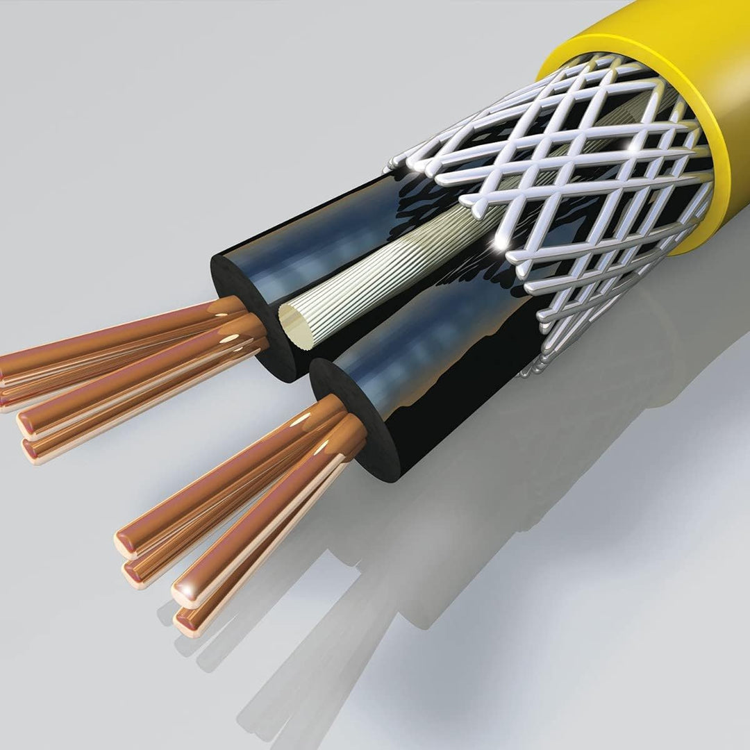Flexithermo™ Standart elektrische Fussbodenheizung Einzelheizmatte I Heizleistung: 150 W/m² (2,0m x