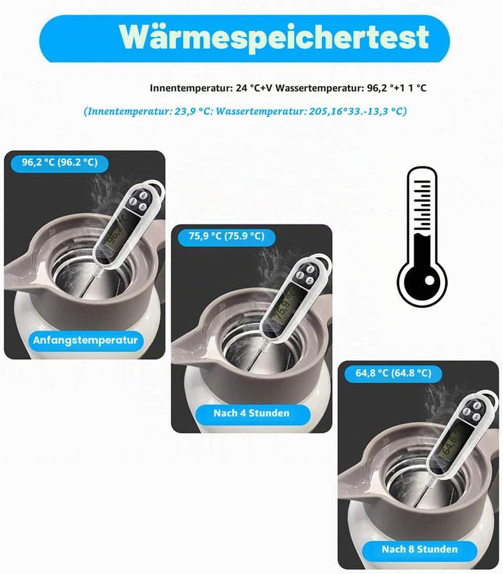 Luvan Thermoskanne 2,0 l, Thermokaraffe aus Edelstahl, Warmhaltefunktion, kalt, 24 Stunden (weiss),