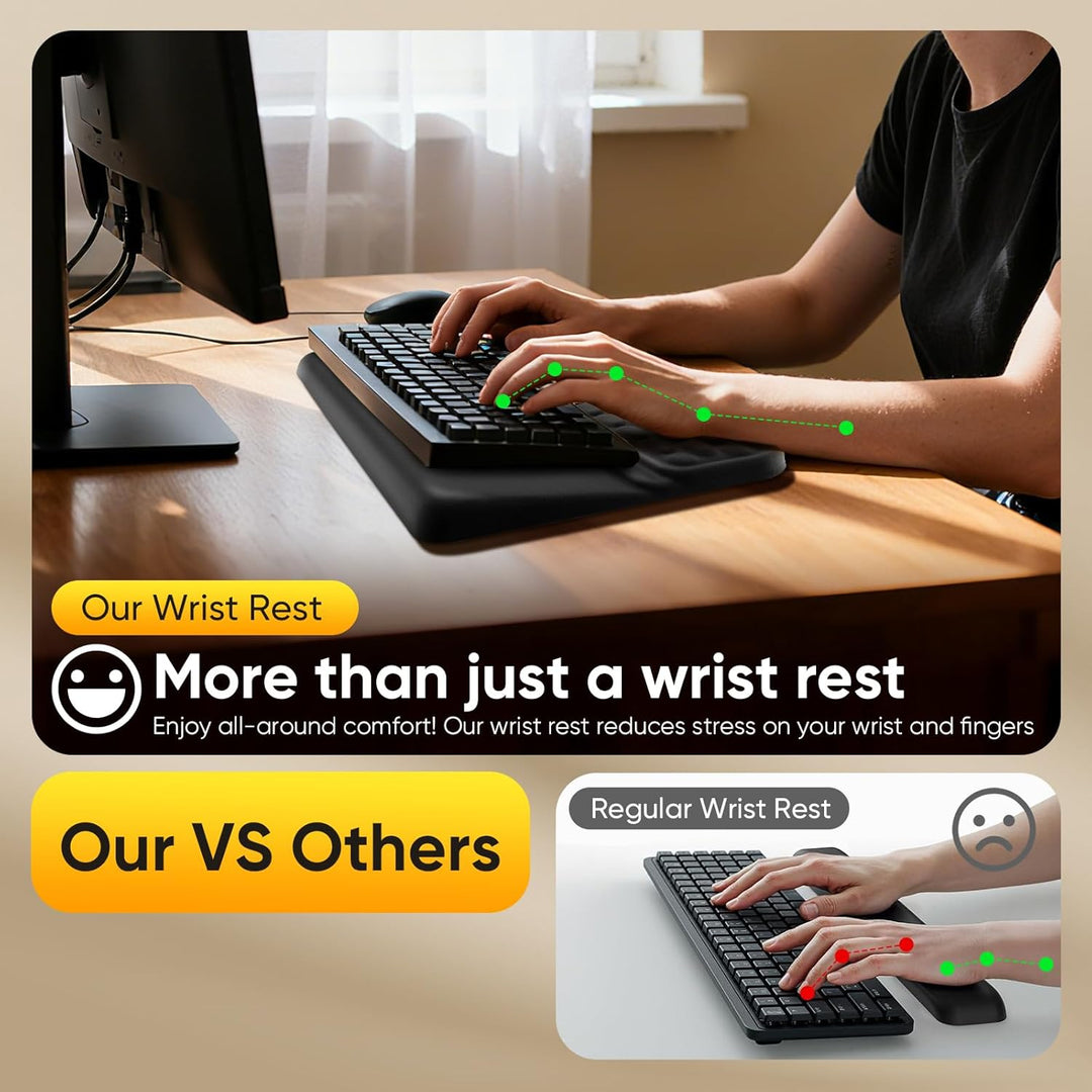 Handballenauflage Tastatur,Handstütze Tastatur Handauflage Ergonomisch,Memory-Schaum Rutschfest Tast