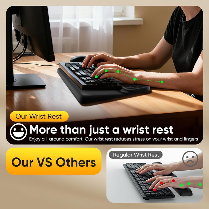Handballenauflage Tastatur,Handstütze Tastatur Handauflage Ergonomisch,Memory-Schaum Rutschfest Tast