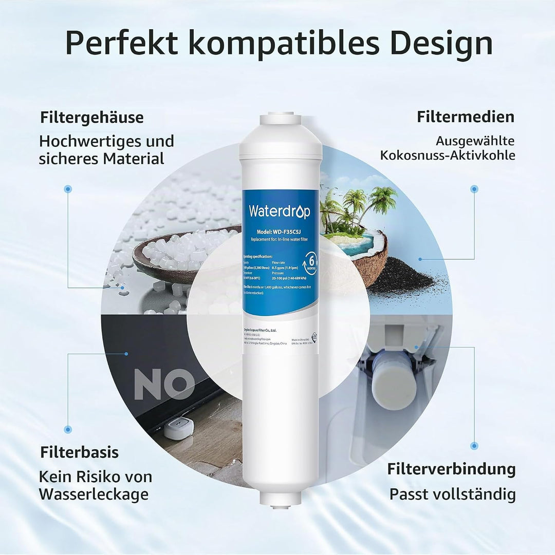 Waterdrop Kühlschrank Wasserfilter Ersatz für Samsung® DA29-10105J HAFEX/EXP, DA2010CB, HAIER® LG® I
