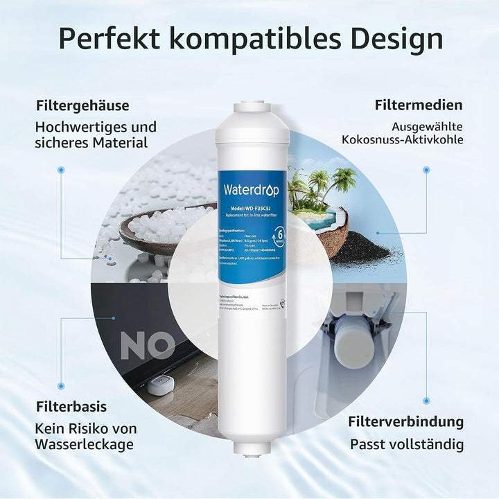Waterdrop Kühlschrank Wasserfilter Ersatz für Samsung® DA29-10105J HAFEX/EXP, DA2010CB, HAIER® LG® I