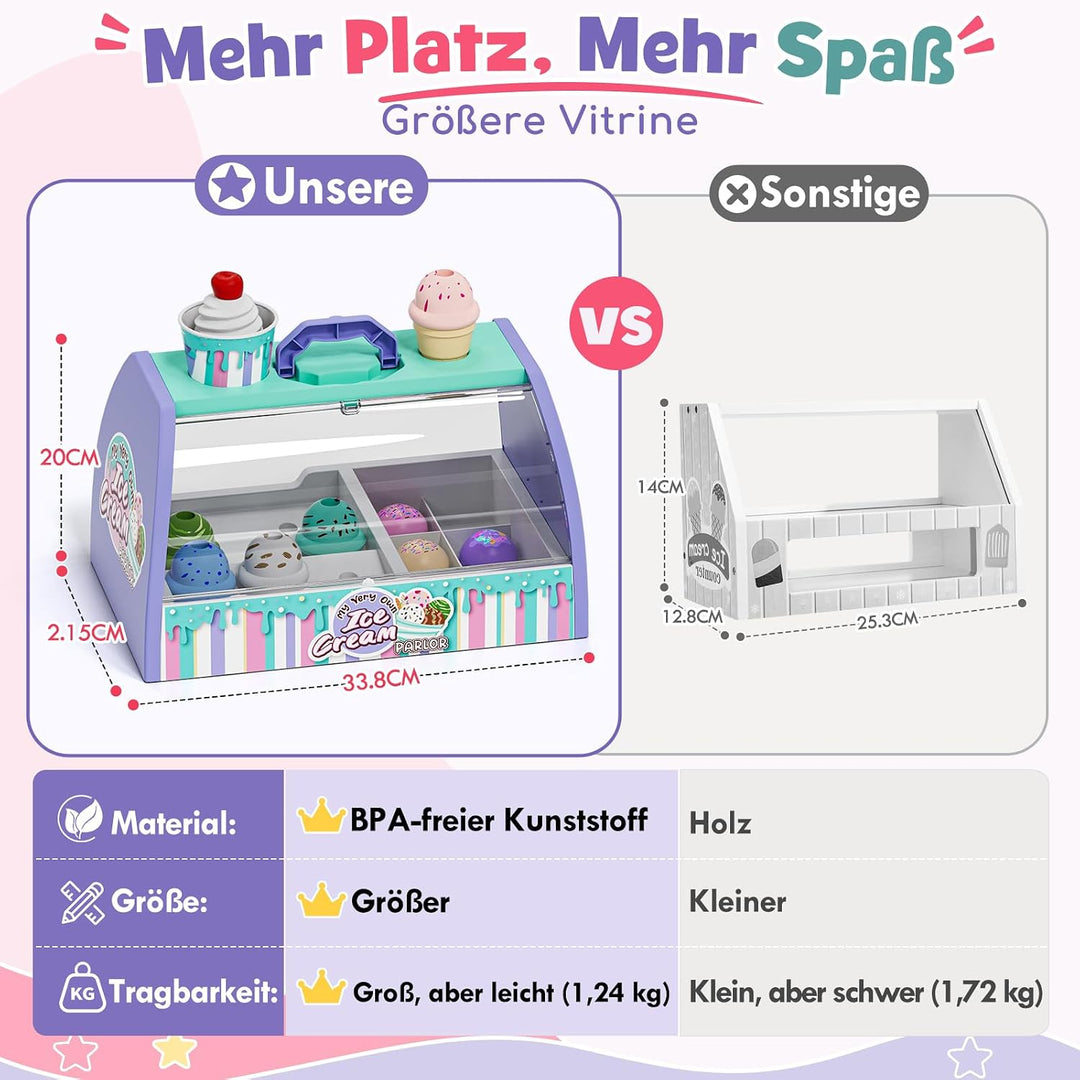 Lehoo Castle Eisdiele Kinder, Kinderküche Zubehör ab 3 Jahre, Eisladen Kinder für Rollenspiele mit E