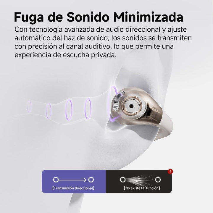 QCY Crossky C30 Open Ear Kopfhörer,Kabellose Bluetooth 5.4 Clip On Kopfhörer,4 Mikrofon ENC Geräusch