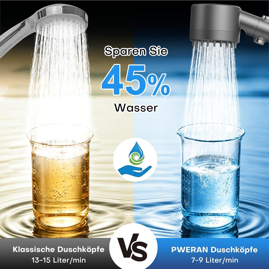 PWERAN Duschkopf mit Filter, 3+1 Strahlarten, Ein-Knopf-Wasserstopp, Grau Dunkelgrau 7.2 Liter pro M