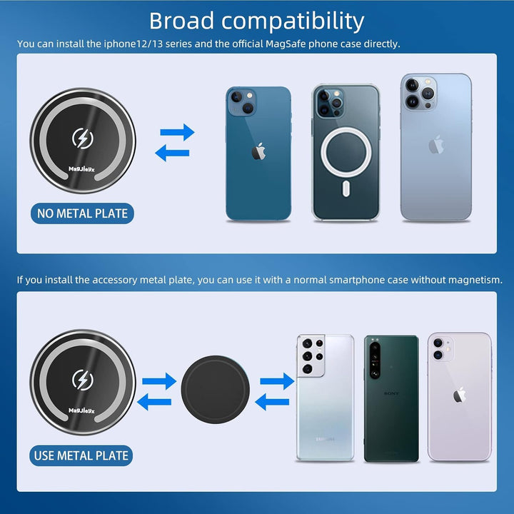 MAGJIEYX Kabelloses Magsafe Ladegerät Autohalterung,【1300g Starker Magnet】 Auto Handyhalterung Qi Wi