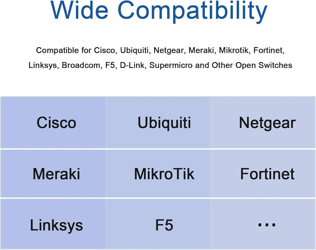 SFP+ auf RJ45 Modul, 10Gbase-T SFP+ Mini Gbic Transceiver, kompatibel mit Cisco SFP-10G-T-S, Meraki,