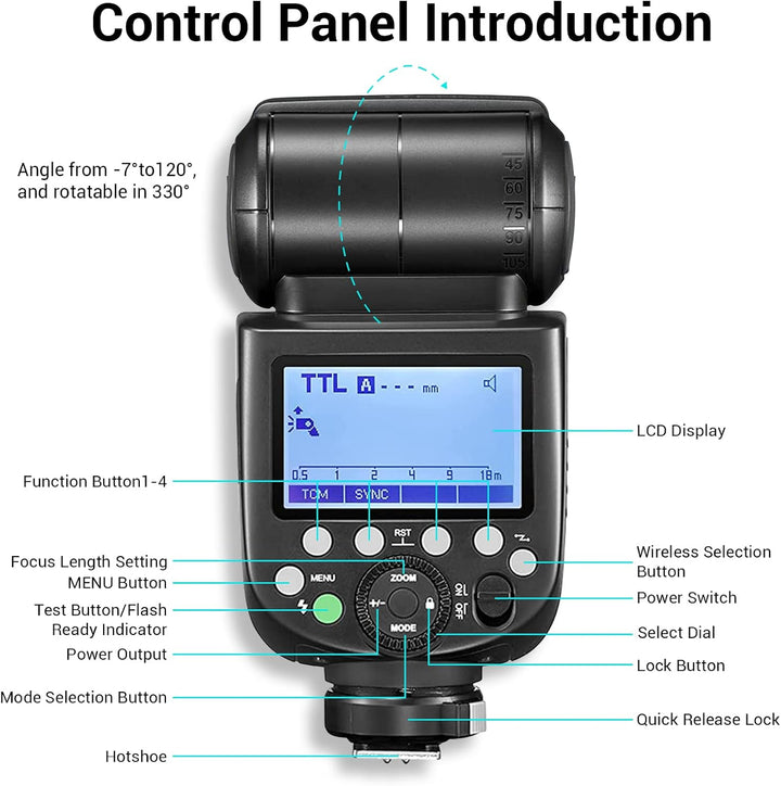 Godox TT685II-S TT685II Flash for Sony Blitzgerät, 1/8000s HSS GN60 2.4G Wireless X System, TCM Inst