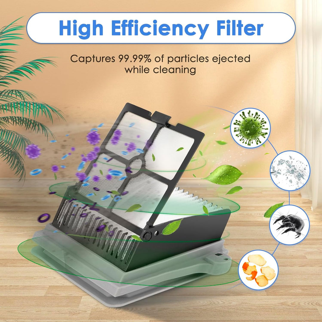 (6 Stück) Ersatz-Bürstenrollen und HEPA-Filter, kompatibel mit Tineco Floor ONE S7 PRO/ONE S6 Smart