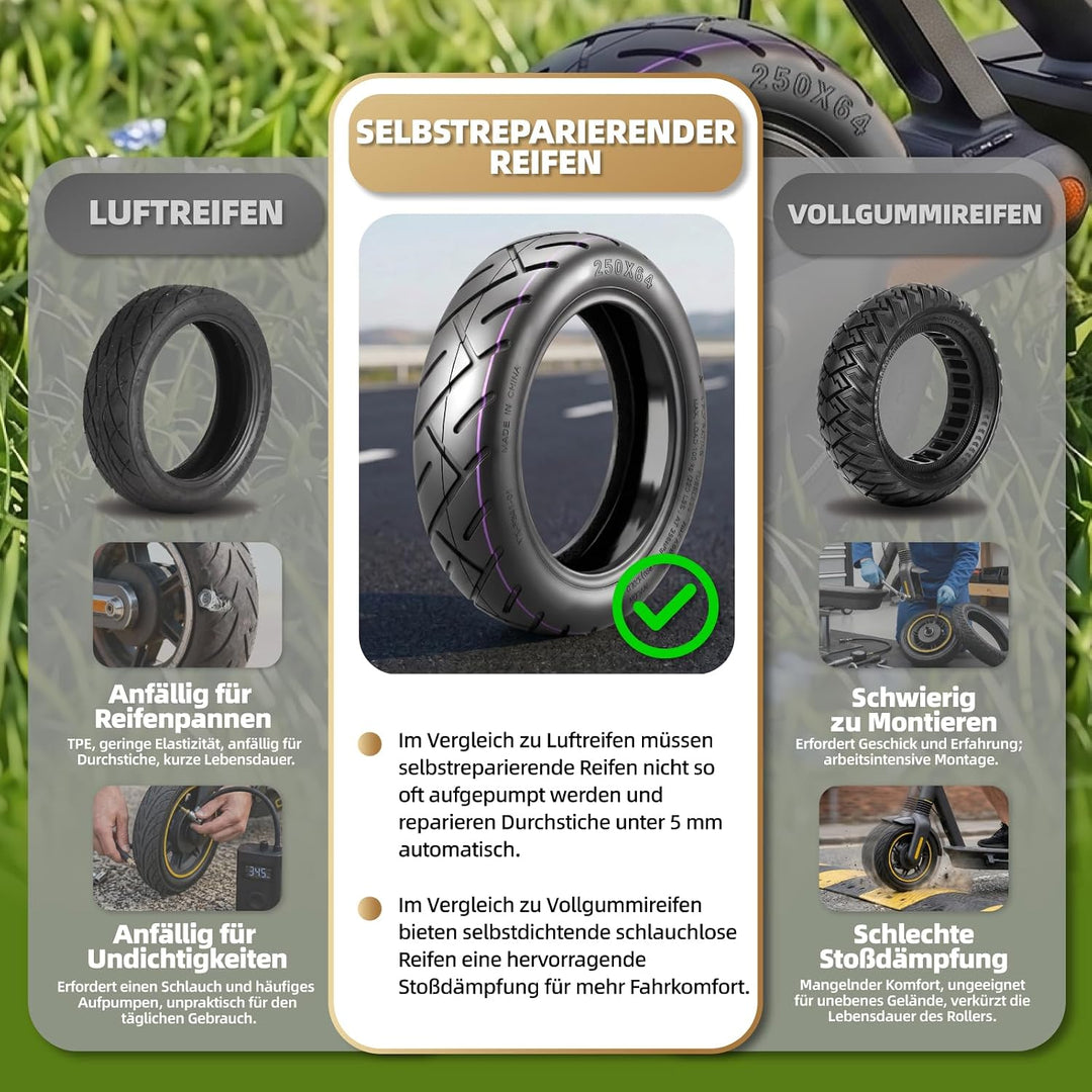 250 x 64 CST Selbstreparierender Reifen für Xiaomi 4 Ultra Elektroroller 10 Zoll Ersatzreifen mit Li