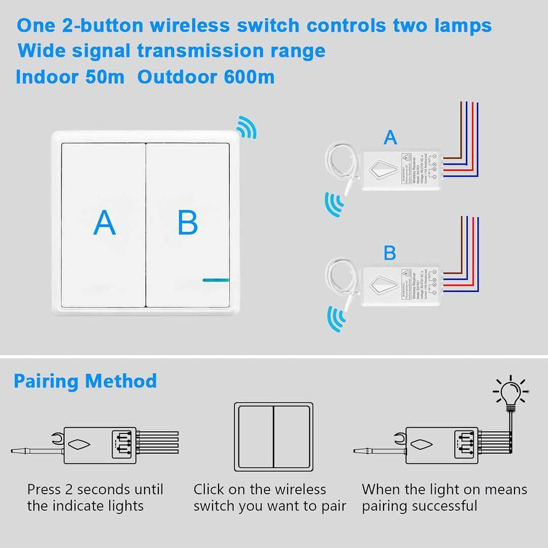 Lichtschalter Set, Thinkbee Funkschalter mit Empfänger Wasserdichter Wireless Lichtschalter Fernbedi