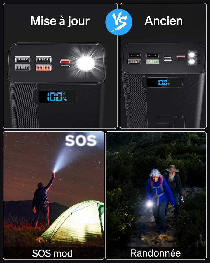 Power Bank 50.000 mAh, externer Akku mit 22,5 W, schnelles Laden, hohe Kapazität, 5 Ausgänge und 3 E