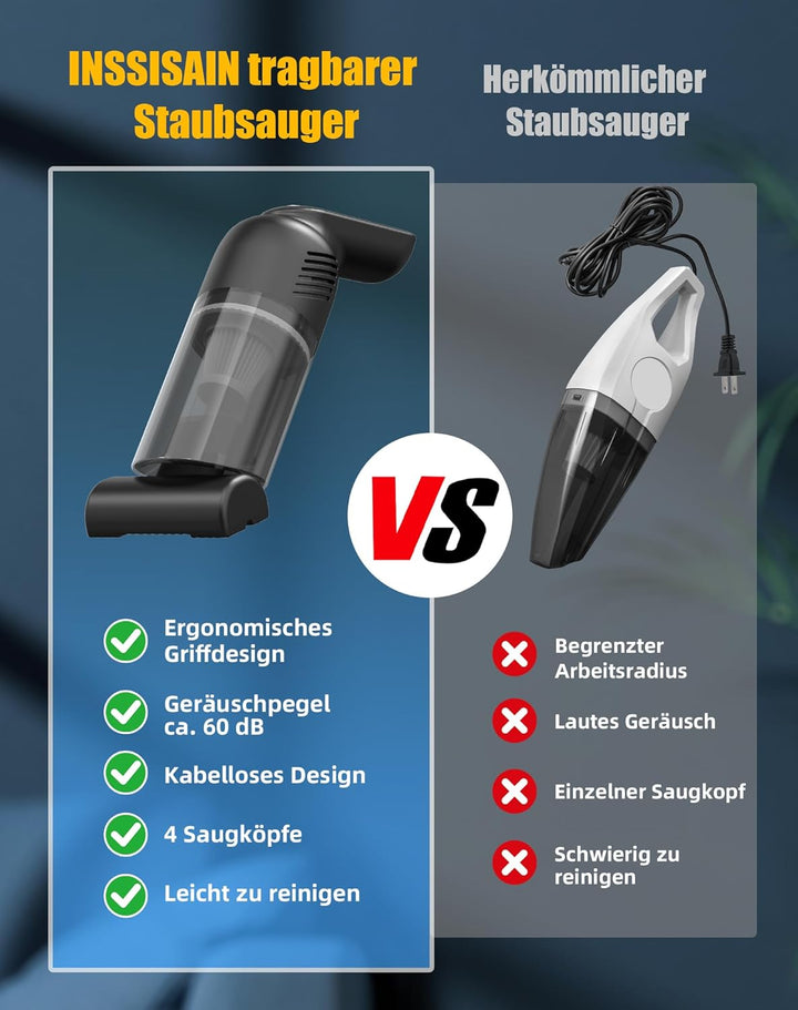 Handstaubsauger,12000Pa Handstaubsauger Akku,Mini-Luftgebläsepumpe mit 2 Waschbar HEPA-Filter,Tragba