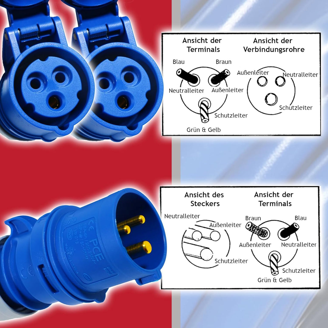 SPARES2GO 16-A-Splitterkabel, 240 V, für Wohnwagen und Wohnmobile, 2-Wege-Anschluss, Y-Stück, 2 x 16