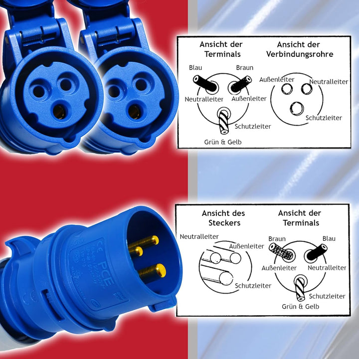 SPARES2GO 16-A-Splitterkabel, 240 V, für Wohnwagen und Wohnmobile, 2-Wege-Anschluss, Y-Stück, 2 x 16