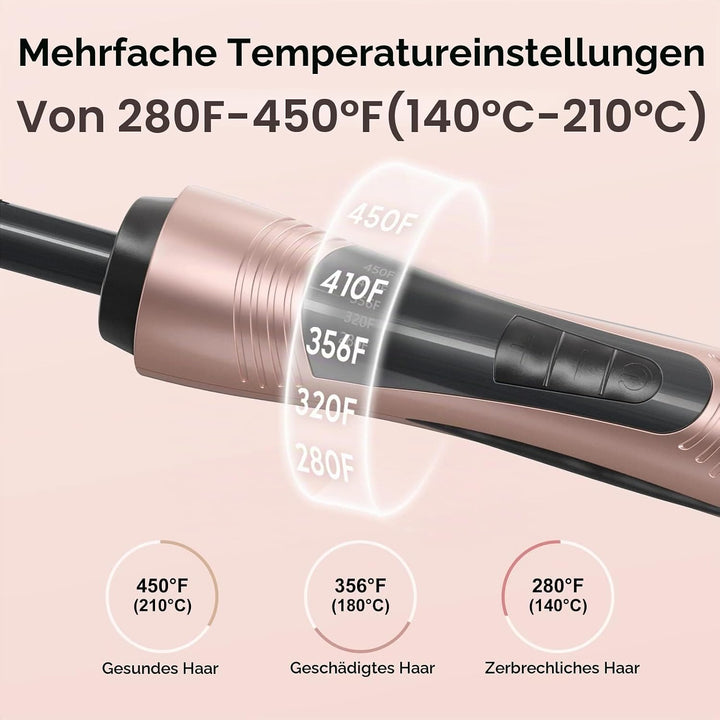 Terviiix Elektrischer Heisskamm Haarglätter Bürste für Perücken, Glätteisen Bartglätter für Afro Haa