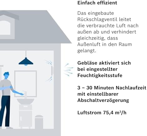 Bosch Leiser Badlüfter 1900 DH W100 - Für die Belüftung in Badezimmer und Toilette, gegen Feuchtigke