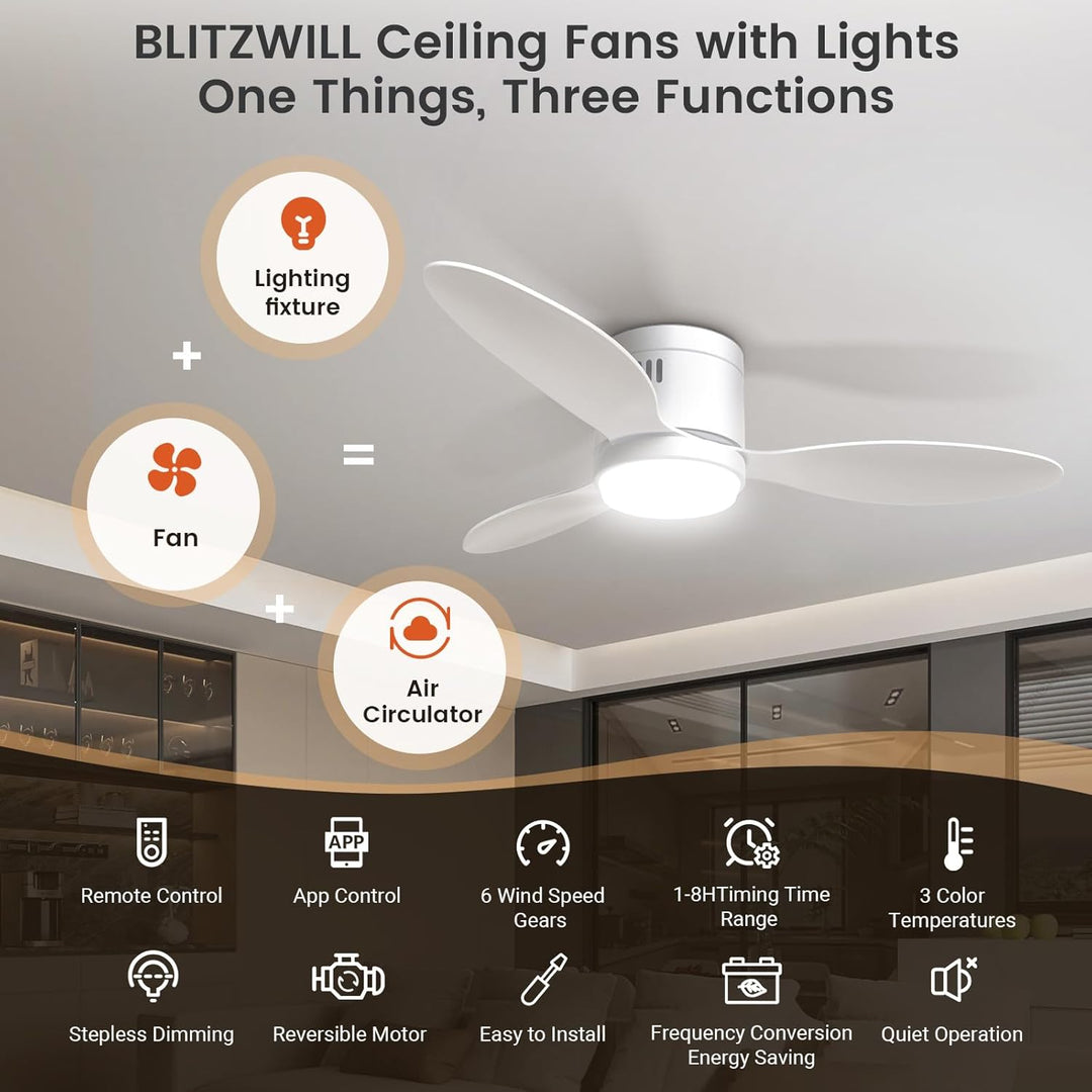 BLITZWILL Deckenventilator mit Beleuchtung, Ø106cm App Steuerung & Fernbedienung Deckenventilatoren