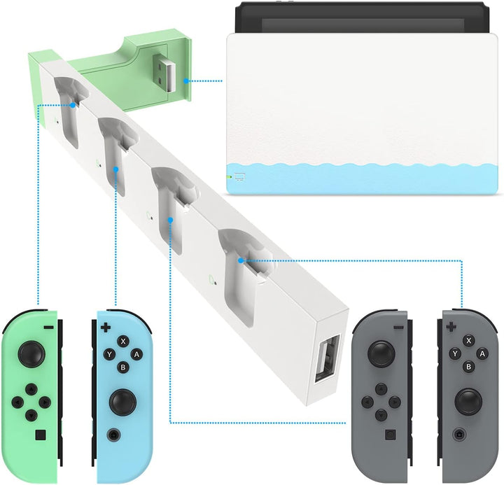 Ladestation kompatibel mit Nintendo Switch & Switch OLED Modell Joycons, Switch Controller Ladegerät