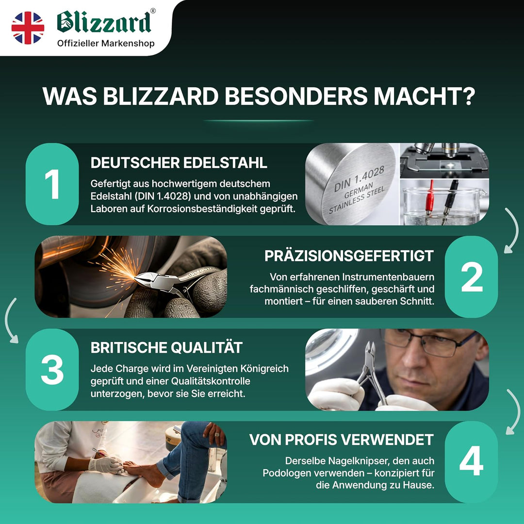 Blizzard Nagelzange für Fussnägel (15cm) - Professionelle Dicke &amp; Eingewachsene Zehennagelknipser -