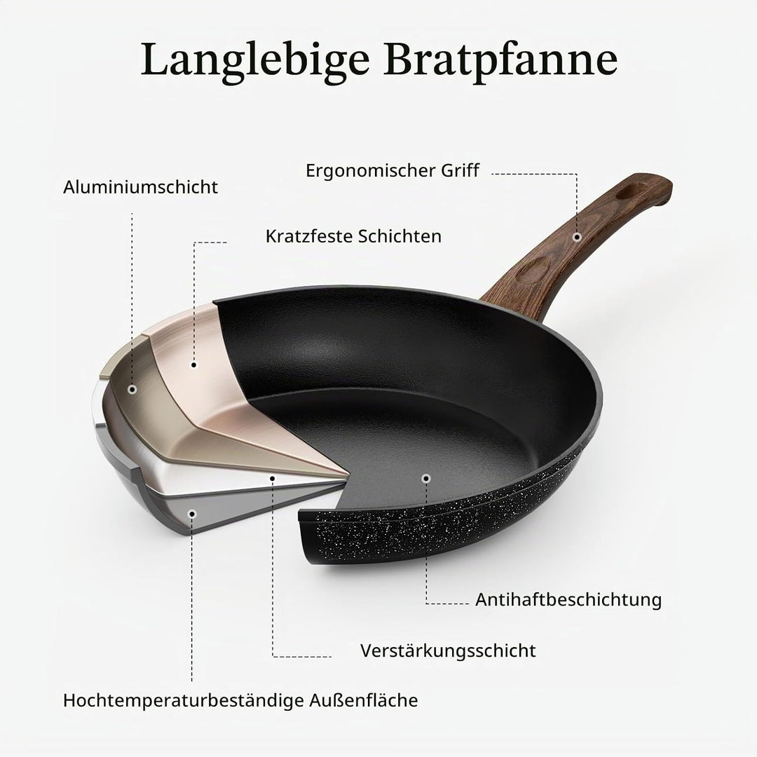 Innerwell Pfannenset - 3-teilig Antihaft-Pfannen mit Deckeln, 20+24+28 cm, Induktion Pfannen, Backof