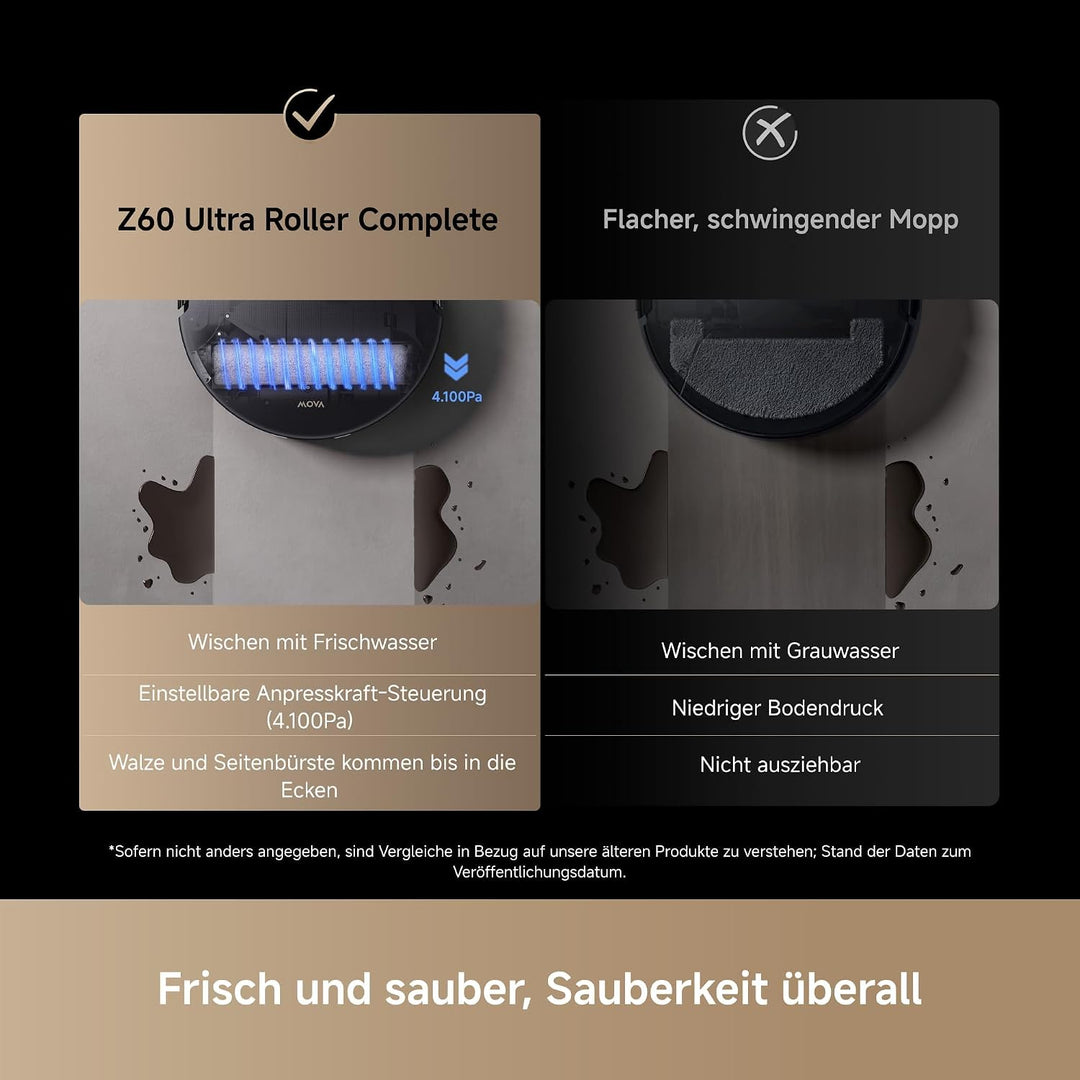 MOVA Z60 Ultra Roller Complete, HydroForce-Wischen, AutoShield-Tech Schwarz | StepMaster 2.0 System,