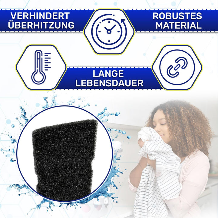 4 Stück Trockner Filter 240x155x10 mm mit dem Originalcode 2964840100 2964840200 für Beko für Grundi