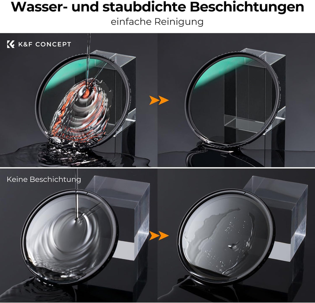 K&F Concept Nano D-Serie ND Filterset 72mm ND8+ND64+ND1000 Filter Neutral Graufilter Set, 72mm