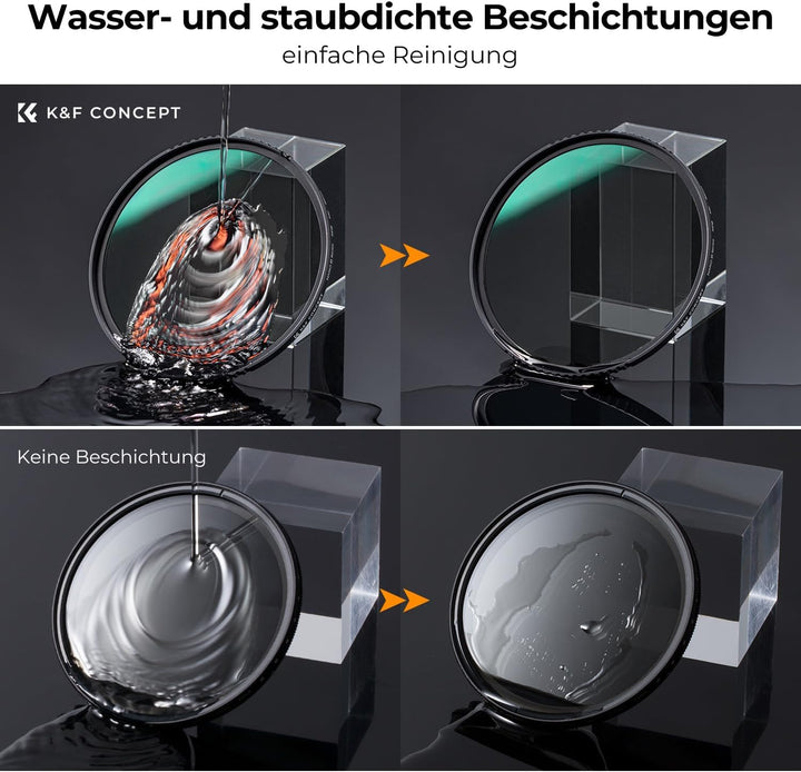 K&F Concept Nano D-Serie ND Filterset 67mm ND8+ND64+ND1000 Filter Neutral Graufilter Set, 67mm