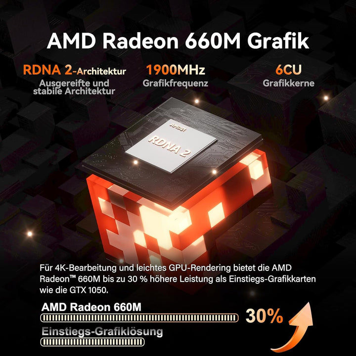 GEEKOM Mini PC A7 Windows 11 Pro Vorinstalliert mit Ryzen 5 7535HS, 1T SSD 16GB DDR5(Erweiterbar, ni