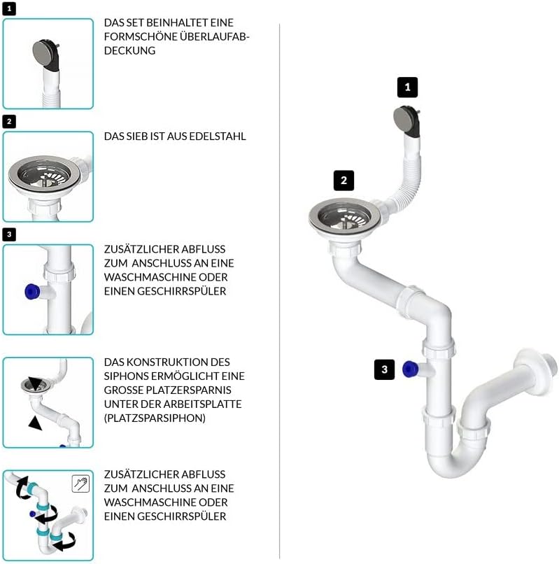 GRANMASTER Ivo Granitspüle 1 Becken mit Armatur und Siphon - Spülbecken Arbeitsplatte Küche Waschbec