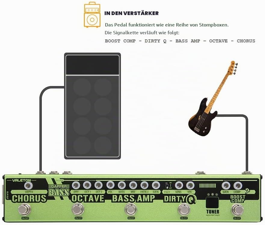 Valeton Multi Effekte Pedal Dapper Bass DI Vorverstärker Stage Session Gigging Gear