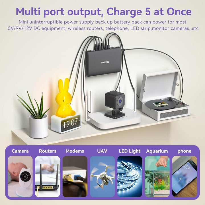 Mini USV,Skazeke 20000mAh Mini UPS mit 5 Ausgängen DC 5V/9V/12V/6A,USB 5V/6A, unterbrechungsfreie WL