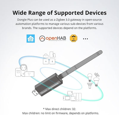 SONOFF Zigbee Gateway, ZBDongle-E 3.0 USB Dongle Plus,EFR32MG21 + CH9102F/CP2102N Zigbee USB-Stick E