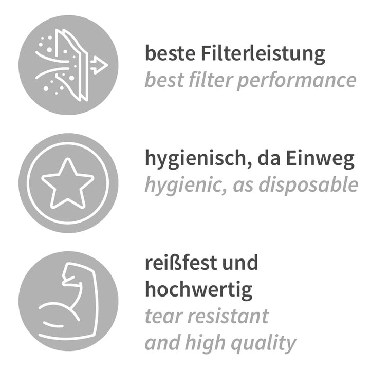 Hygostar Einweg Passiertücher Filterstar, 10x Einweg Käsetücher mit Spezial-Vliesstoff, Abseihtücher
