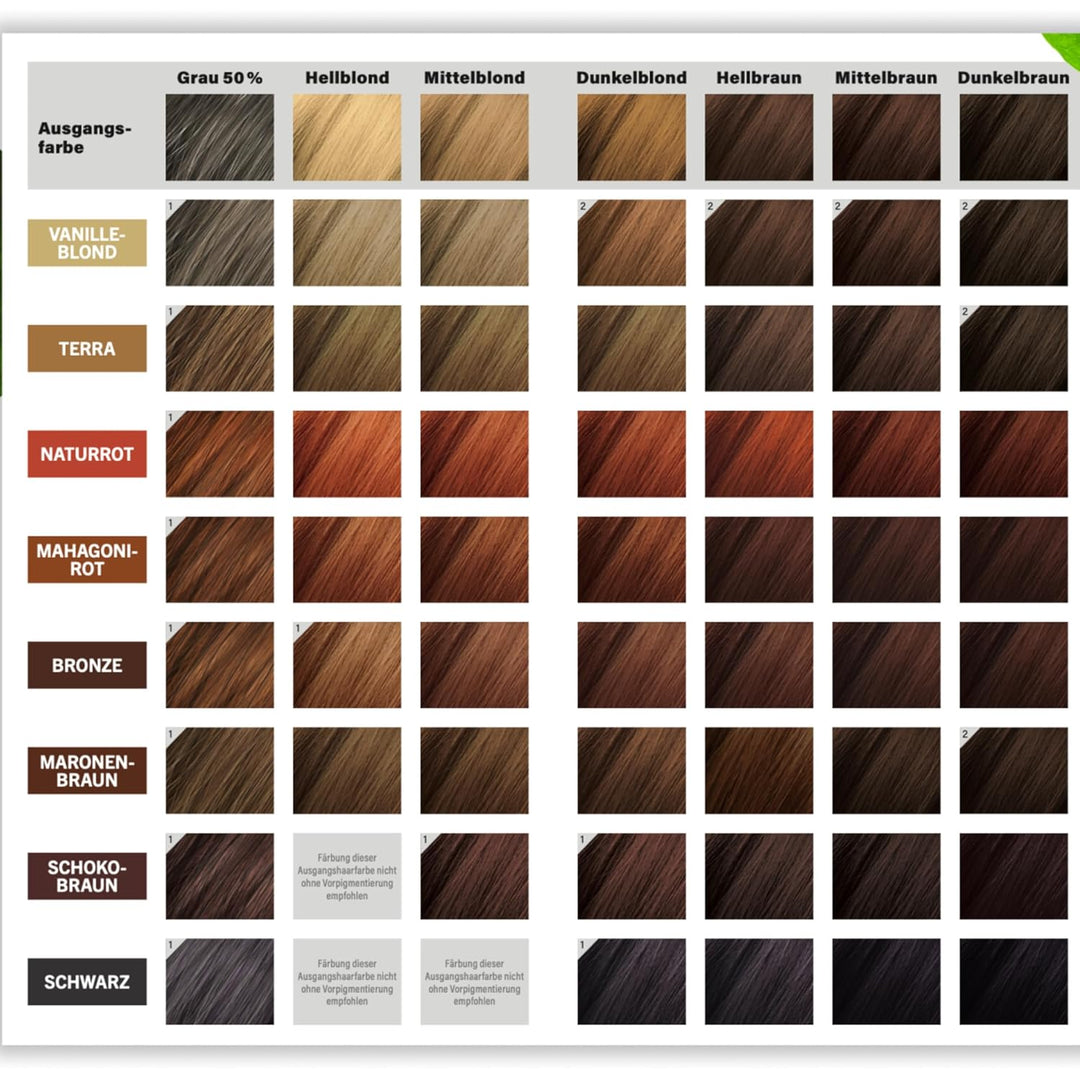 SANTE Naturkosmetik 100% Pflanzenhaarfarbe Pulver 08 Maronenbraun, vegane Haar-Coloration mit Henna